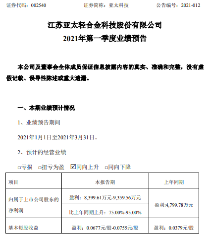 亚太科技2021年第一季度预计净利增长75%-95% 汽车销量增长