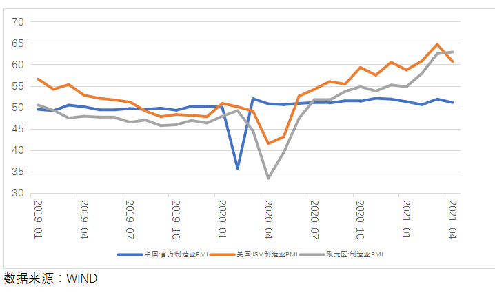 中原期货：伦铜冲破一万点 政策拐点尚未到