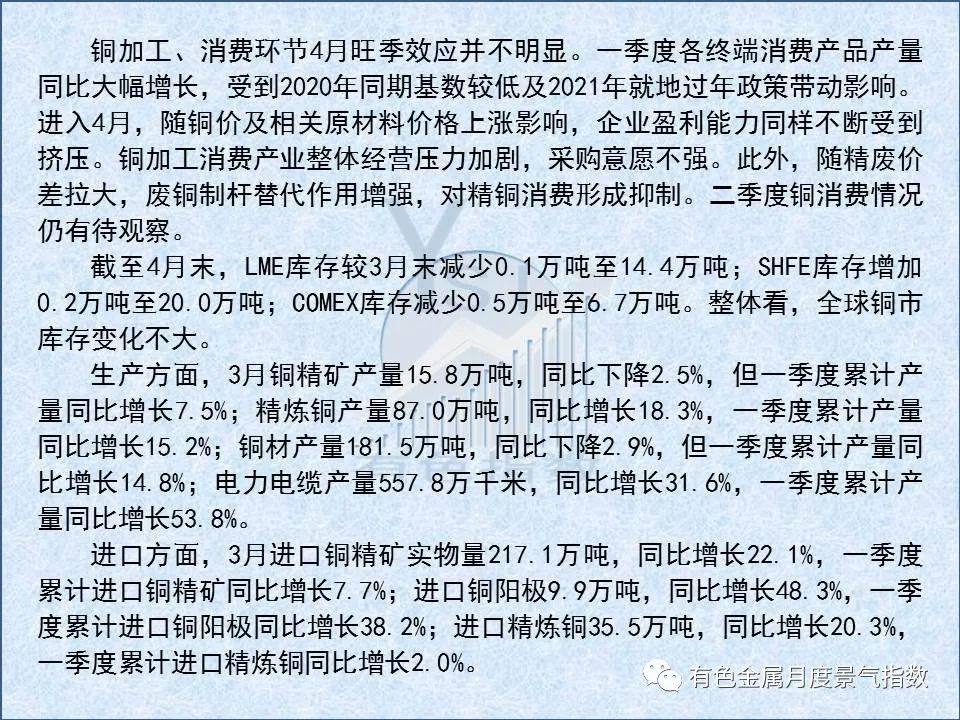 4月中国铜产业月度景气指数环比上升1.8个点