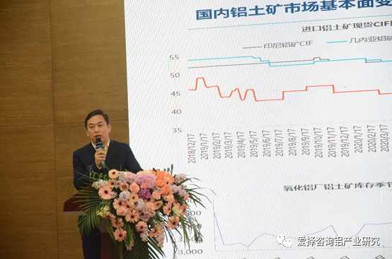 爱择咨询2021年氧化铝及下游期现市场高峰论坛召开