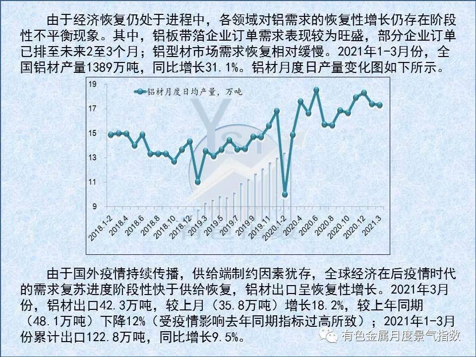 4月中國鋁治煉產業景氣指數環比上升1.1個點