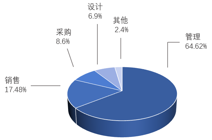 第十九屆大瀝鳳池鋁門窗建築裝飾博覽會：“瀝”久彌新，鳳池展增設全新分會場