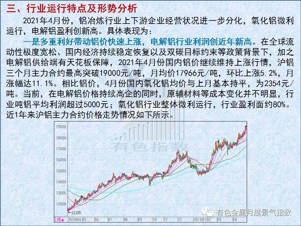 4月中國鋁治煉產業景氣指數環比上升1.1個點