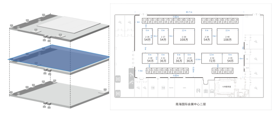 第十九届大沥凤池铝门窗建筑装饰博览会：“沥”久弥新，凤池展增设全新分会场