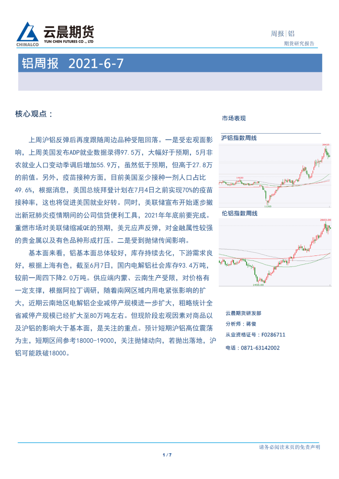 2021年第23周云晨期货铝周报