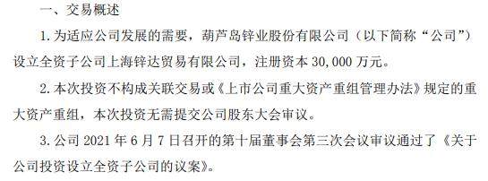鋅業股份投資3億元設立全資子公司