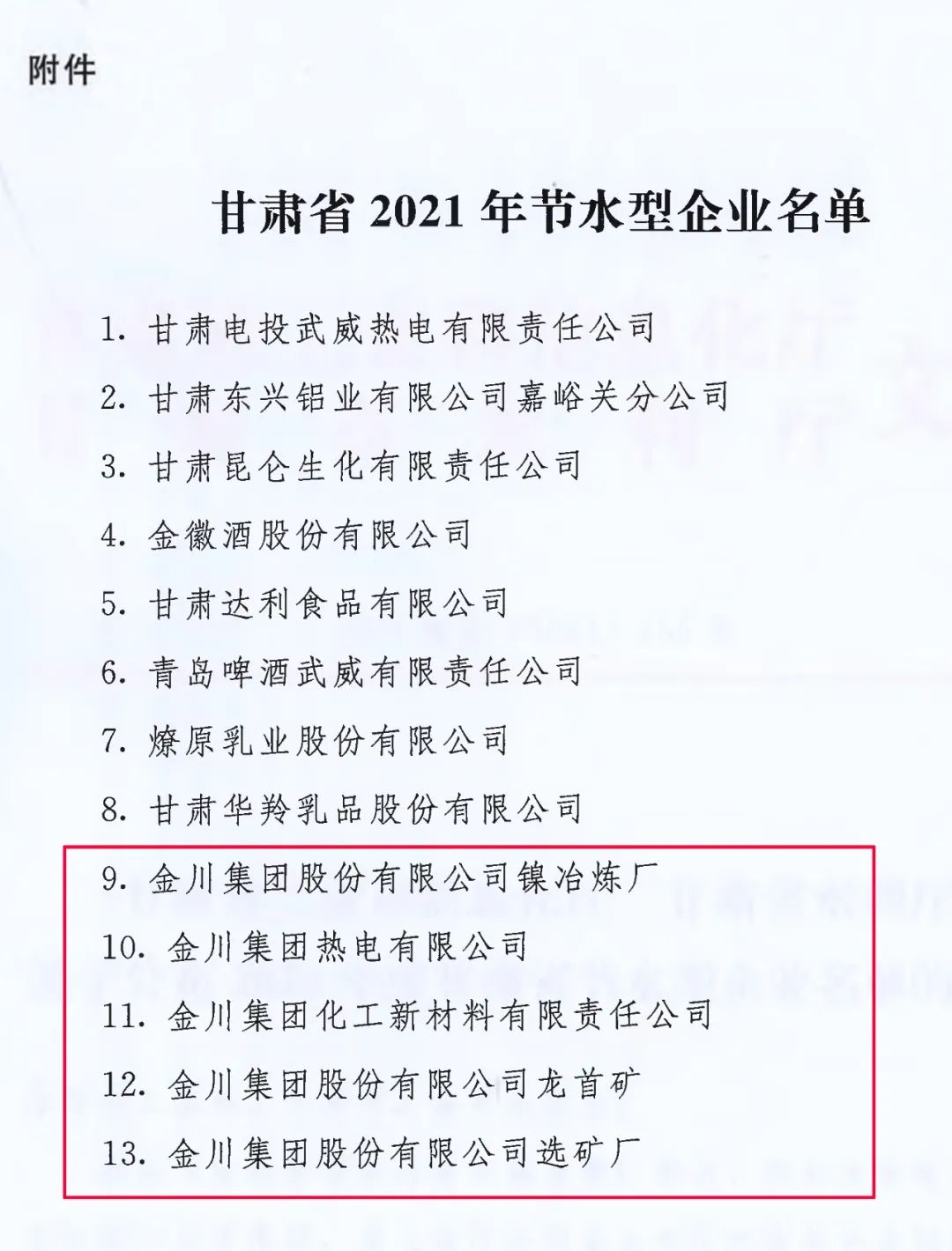 金川集团5家单位上榜2021年度甘肃省节水型企业