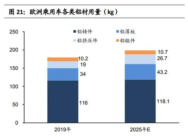 碳中和爲再生鋁發展帶來歷史性機遇