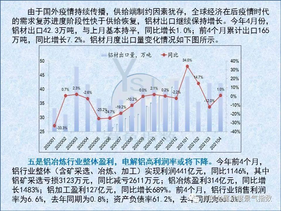 5月中国铝冶炼产业景气指数较上月上升0.8个点