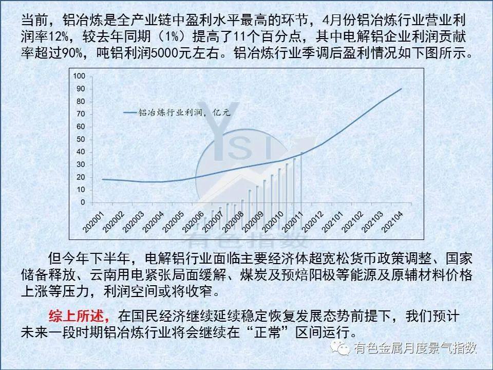 5月中国铝冶炼产业景气指数较上月上升0.8个点