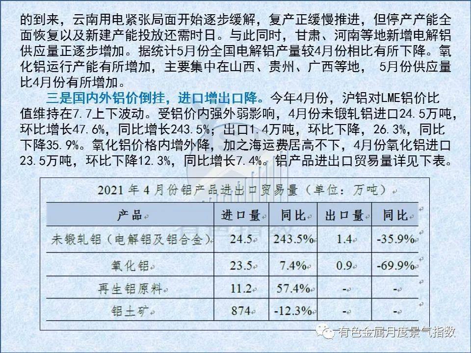 5月中国铝冶炼产业景气指数较上月上升0.8个点