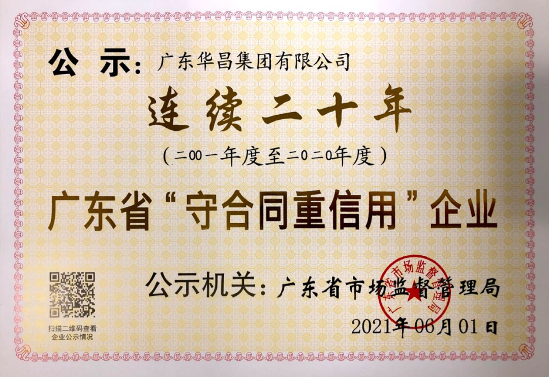 华昌集团连续20年获得“广东省守合同重信用企业”荣誉称号