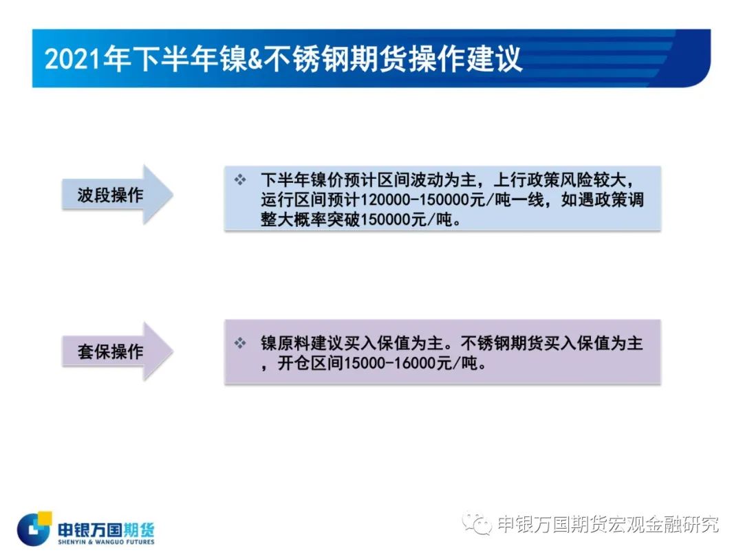 2021年申银万国期货镍半年报：下半年镍价预计区间波动为主 上行政策风险较大