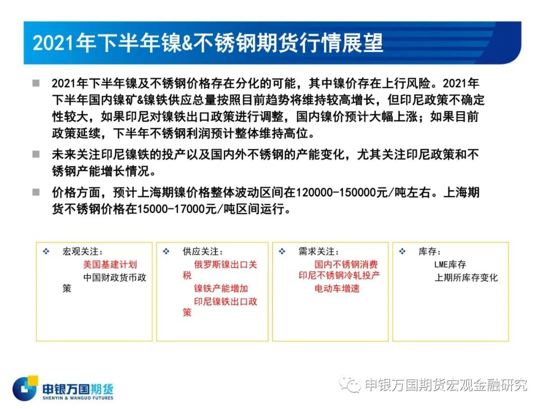 2021年申银万国期货镍半年报：下半年镍价预计区间波动为主 上行政策风险较大