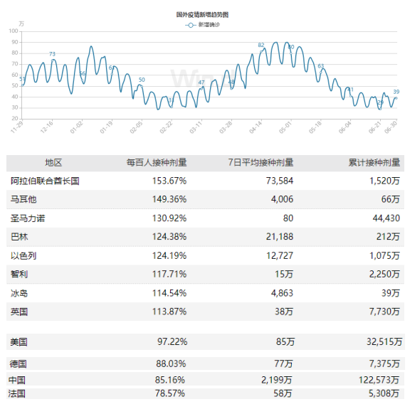 弘业期货：宏观不确定性较高，铜价涨势暂缓