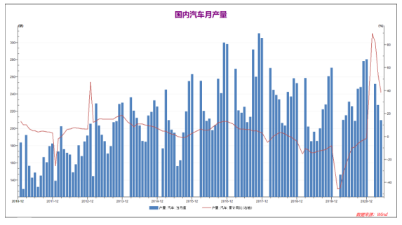 弘业期货：宏观不确定性较高，铜价涨势暂缓