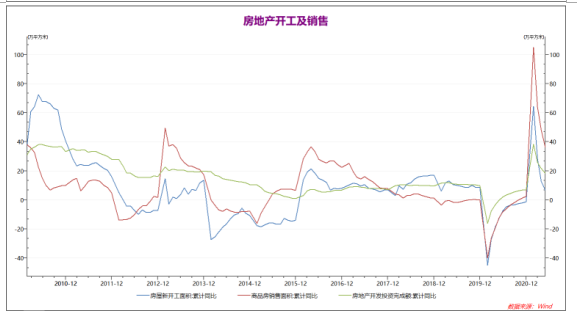 弘业期货：宏观不确定性较高，铜价涨势暂缓