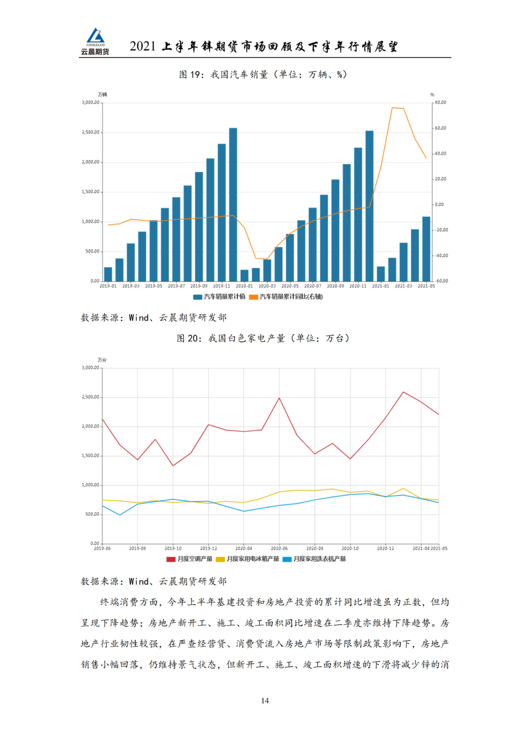 2021年云晨期货锌半年报：预计锌价以震荡性趋势为主，震荡区间参考19500-23500