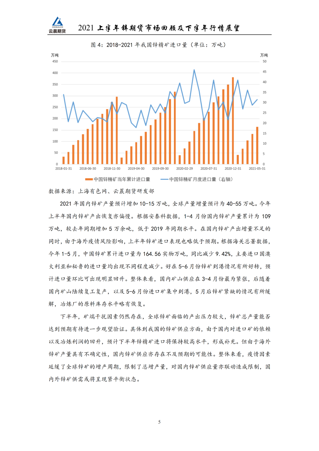 2021年云晨期货锌半年报：预计锌价以震荡性趋势为主，震荡区间参考19500-23500