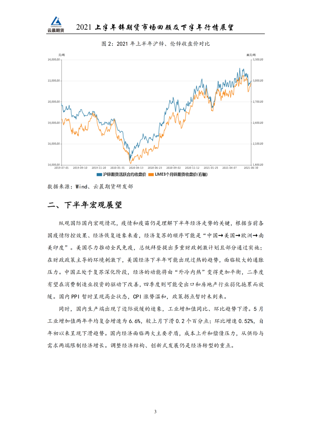 2021年云晨期货锌半年报：预计锌价以震荡性趋势为主，震荡区间参考19500-23500