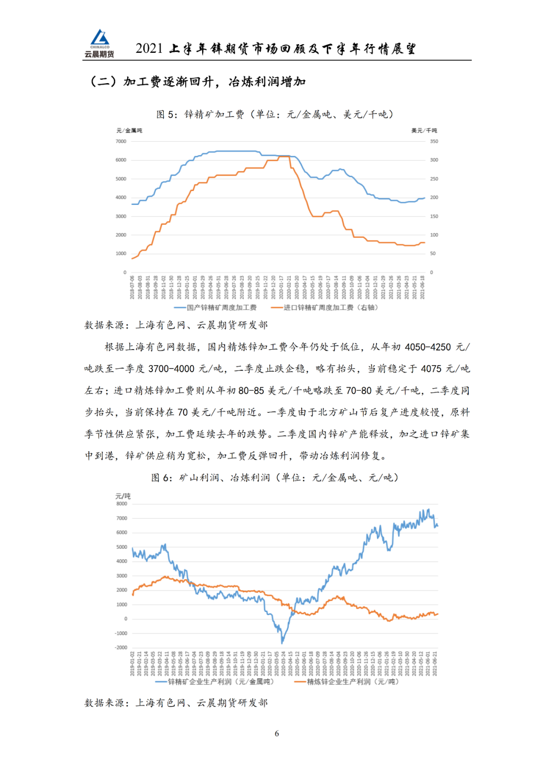 2021年云晨期货锌半年报：预计锌价以震荡性趋势为主，震荡区间参考19500-23500