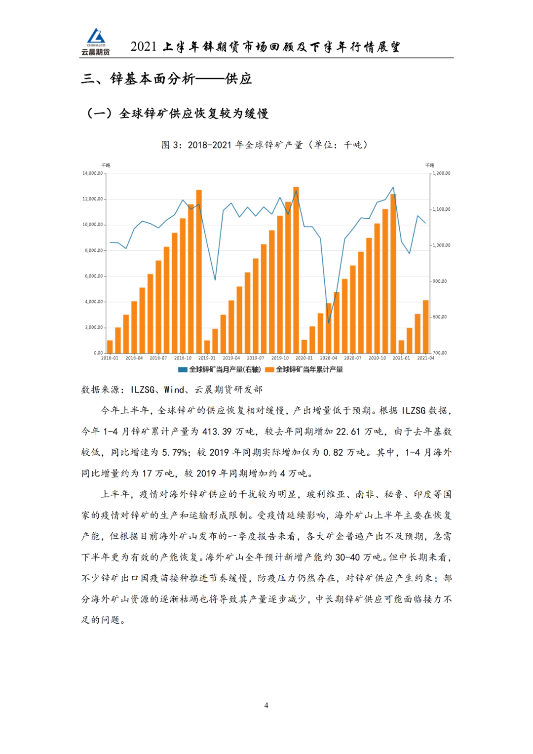 2021年云晨期货锌半年报：预计锌价以震荡性趋势为主，震荡区间参考19500-23500