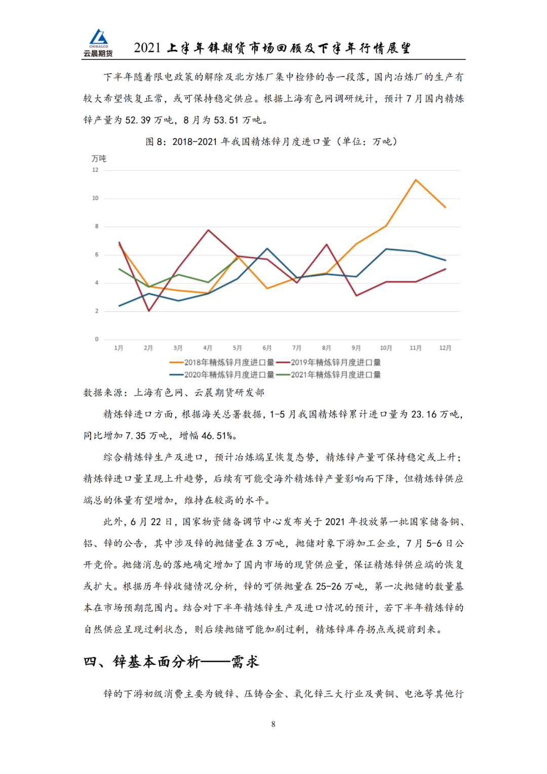 2021年云晨期货锌半年报：预计锌价以震荡性趋势为主，震荡区间参考19500-23500