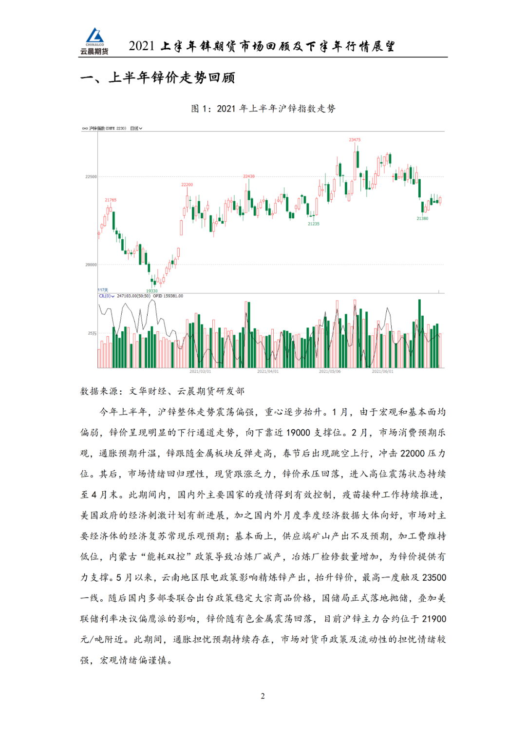 2021年云晨期货锌半年报：预计锌价以震荡性趋势为主，震荡区间参考19500-23500