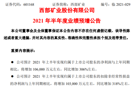 西部矿业2021年上半年预计净利将增加10.6亿 有色金属市场价格持续向好