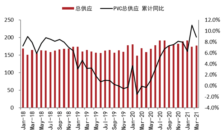 云锡停产检修，未来一月锡价走势如何？