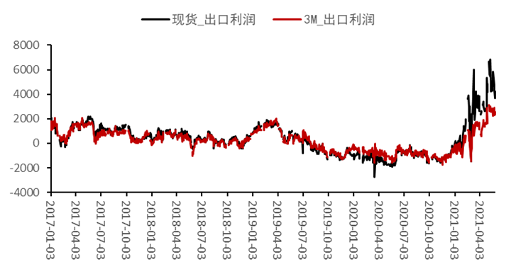 雲錫停產檢修，未來一月錫價走勢如何？