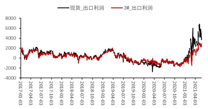 云锡停产检修，未来一月锡价走势如何？