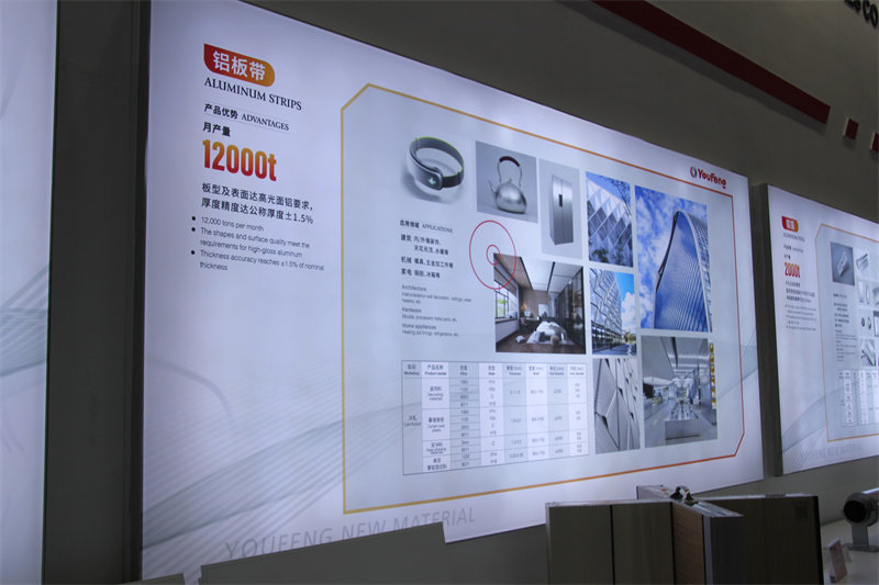浙江佑丰新材料亮相2021中国国际铝工业展
