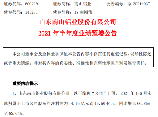 南山铝业2021年上半年预计净利14.16亿-15.5亿增长67%-83% 铝产品利润空间增加