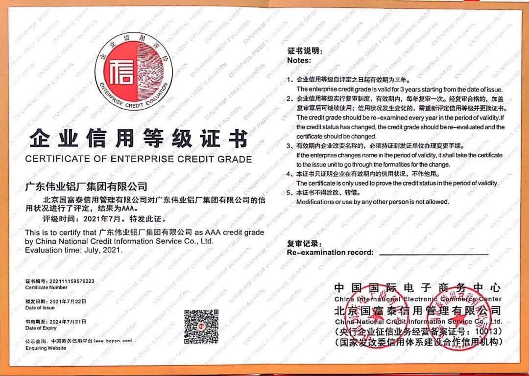 伟业集团获评企业信用AAA级，高信用为高质量发展“铆足底气”