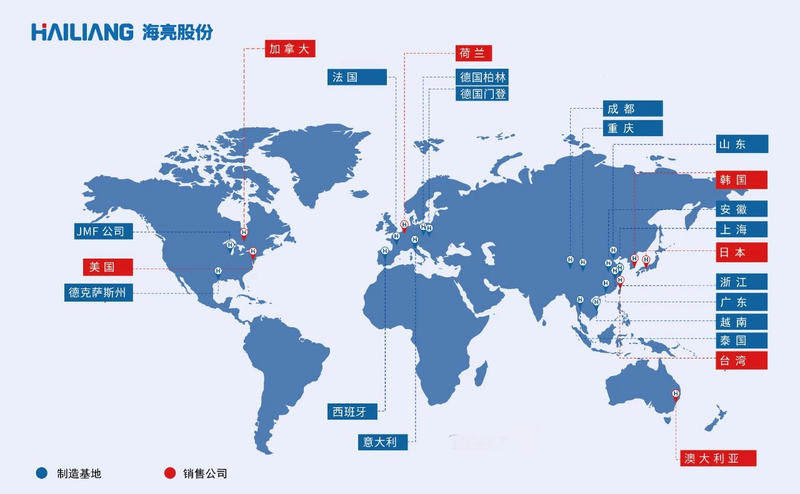 海亮股份“智能制造”国际领先 第五代铜管技术降本增效助力“碳中和”
