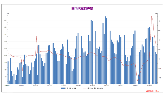 弘业期货：不确定因素较多，铜价延续区间震荡格局