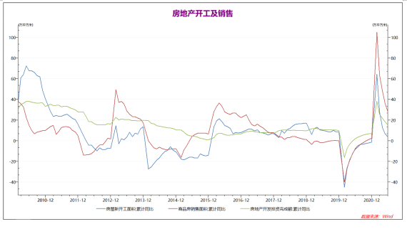 弘业期货：不确定因素较多，铜价延续区间震荡格局