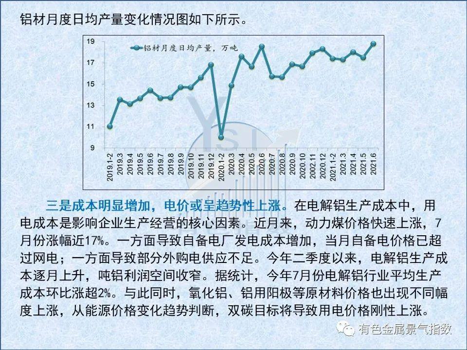 2021年7月中國鋁冶煉產業月度景氣指數51.5 較上月回落1.2個點