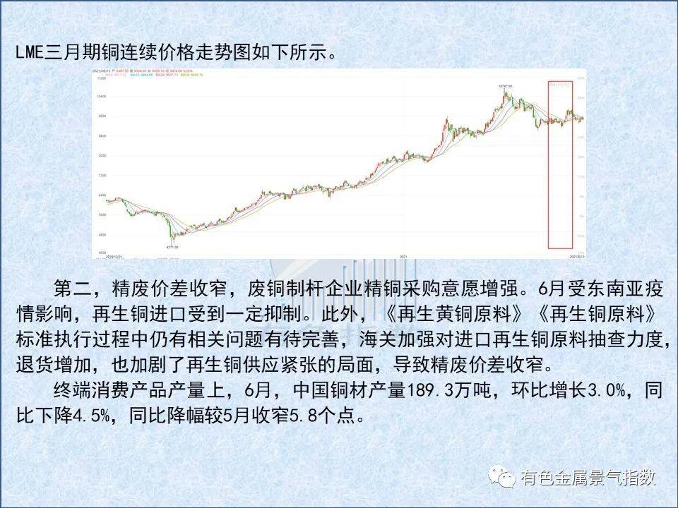 2021年7月中国铜产业月度景气指数39.0 较上月回落1.7个点