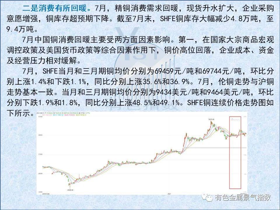 2021年7月中国铜产业月度景气指数39.0 较上月回落1.7个点