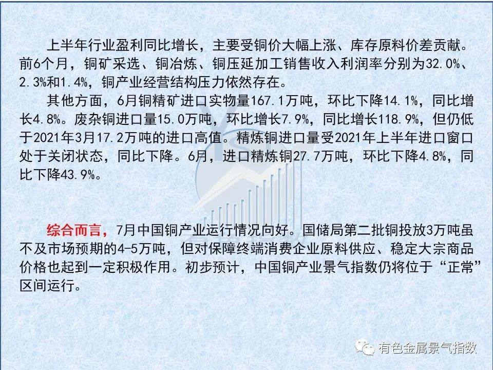 2021年7月中国铜产业月度景气指数39.0 较上月回落1.7个点