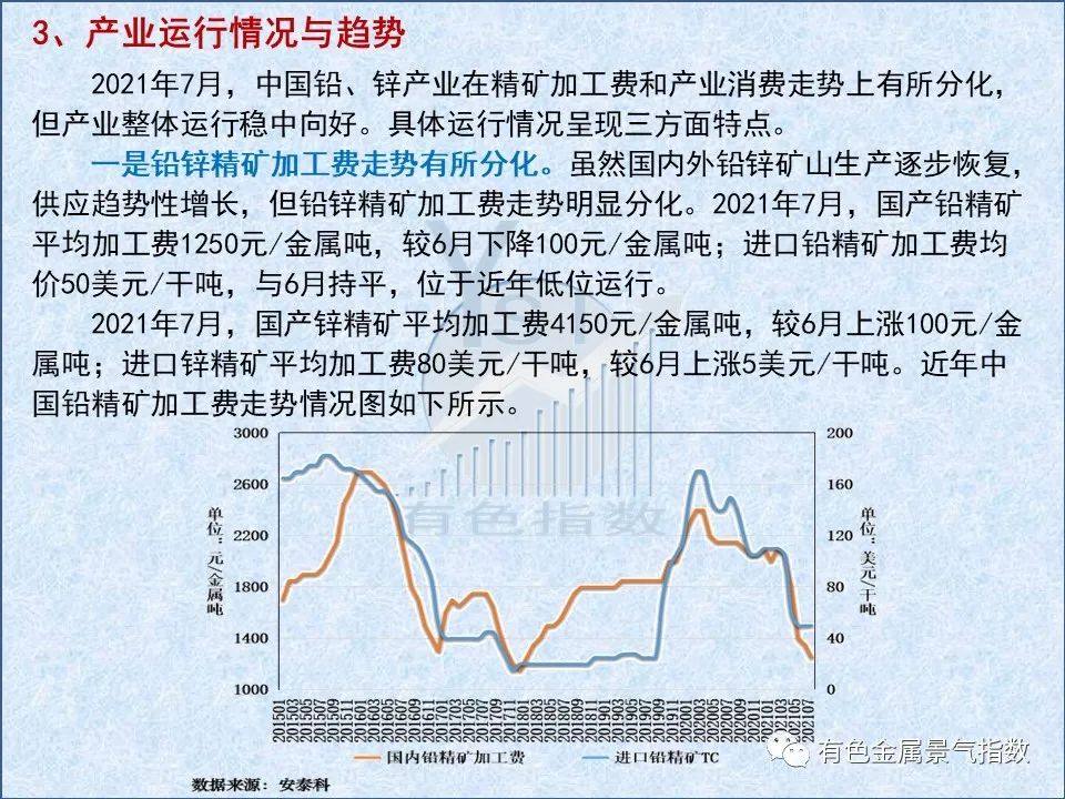 2021年7月中国铅锌产业月度景气指数55.1 较上月回落2.5个点