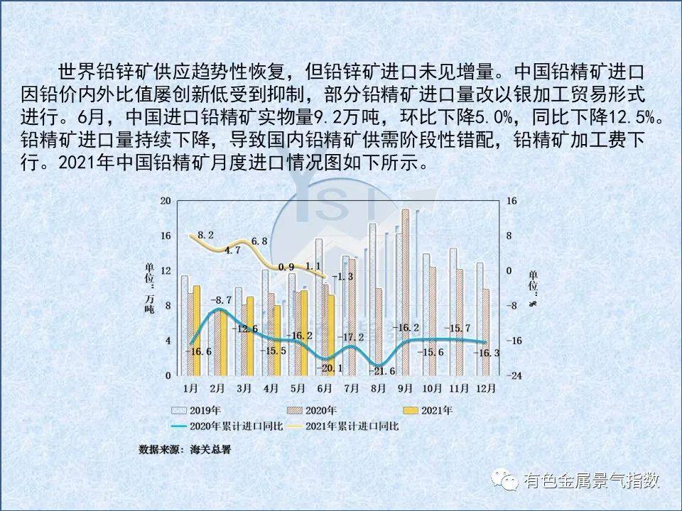 2021年7月中国铅锌产业月度景气指数55.1 较上月回落2.5个点