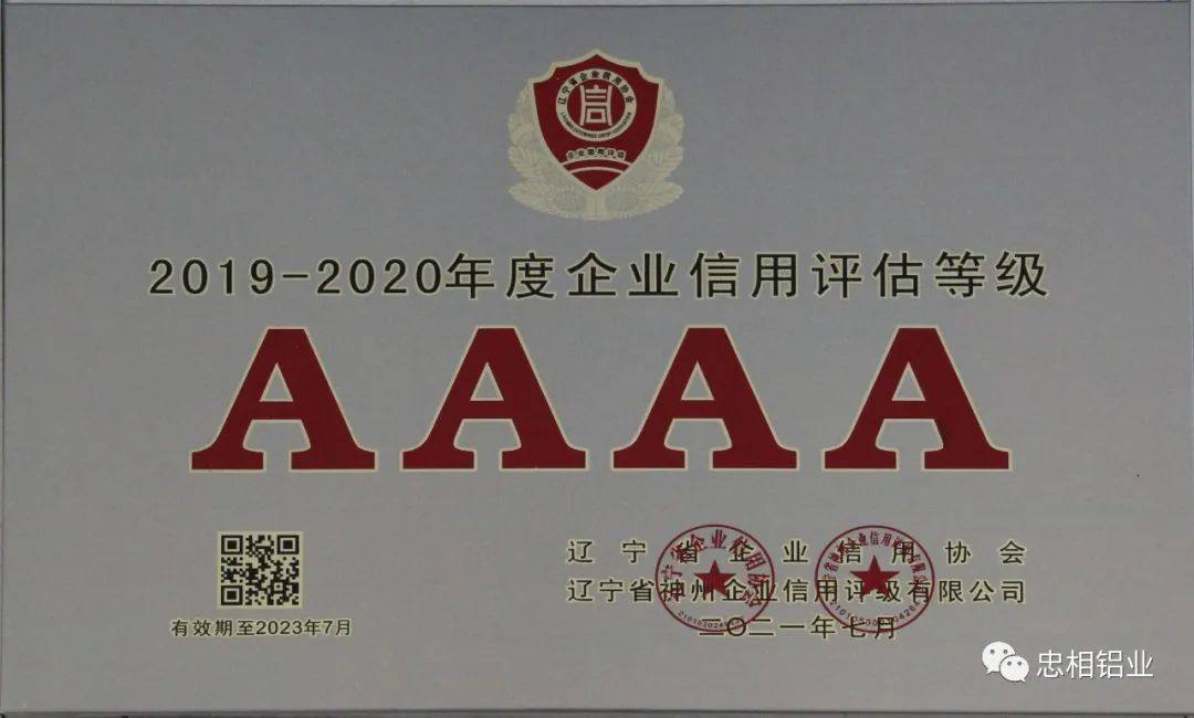忠相铝业荣获“辽宁省守合同重信用企业”荣誉称号