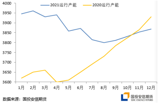 國投安信期貨：電解鋁限產加碼 “鋁”創新高