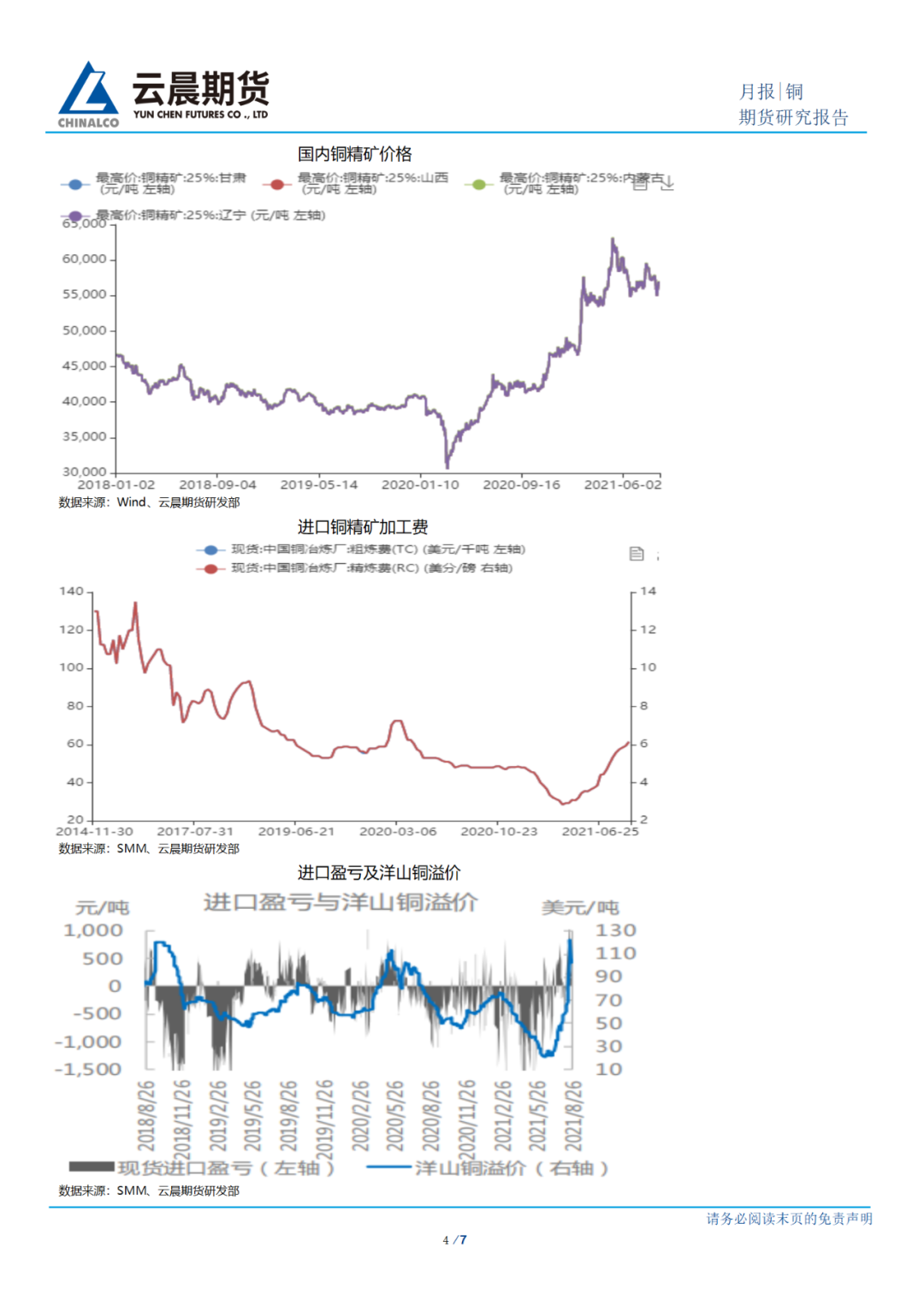 2021年9月云晨期货铜月报：美联储预期管理下 铜价趋势难蓄