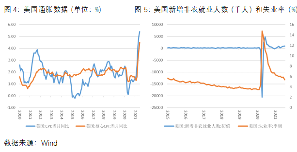 中原期货：目标上调两万五？铝价后市风险在哪里