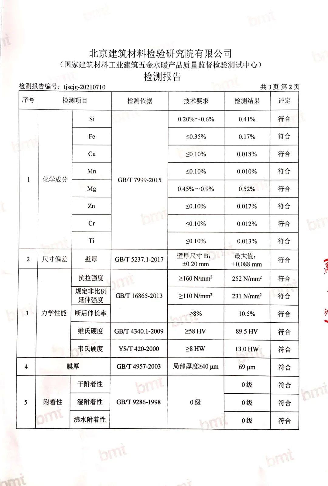 金鹏铝材产品顺利通过天津市2021年产品质量监督抽查