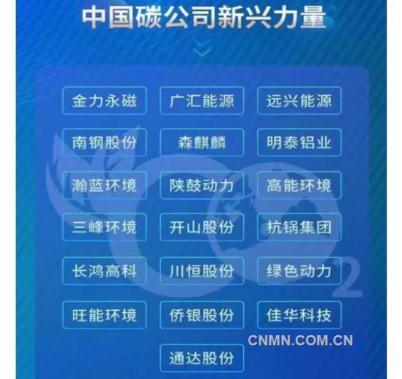 明泰铝业入选“2021第一届中国碳公司评选新兴力量”